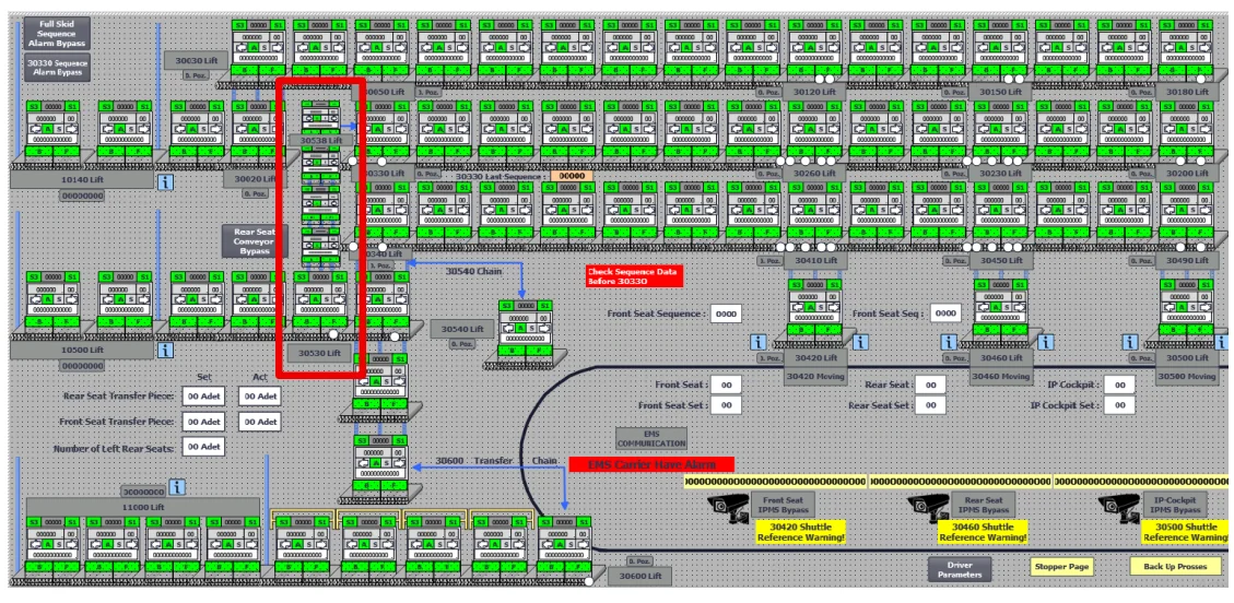 Automation Software engineering application